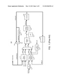 Techniques for Varying a Periodic Signal Based on Changes in a Data Rate diagram and image