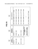 IMAGING APPARATUS AND CONTROL METHOD THEREOF diagram and image