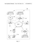 SYSTEM, METHOD AND COMPUTER PROGRAM PRODUCT FOR EXTRACTING USER PROFILES     AND HABITS BASED ON SPEECH RECOGNITION AND CALLING HISTORY FOR TELEPHONE     SYSTEM ADVERTISING diagram and image