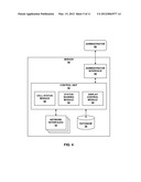 CALL STATUS SHARING diagram and image