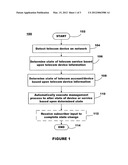 METHOD FOR AUTOMATED MANAGEMENT OF A TELECOMMUNICATION SERVICE diagram and image