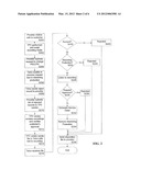 REMOVING SLAMMING PROTECTION TO PERMIT A CHANGE IN SERVICE PROVIDERS diagram and image