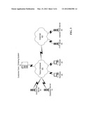 REMOVING SLAMMING PROTECTION TO PERMIT A CHANGE IN SERVICE PROVIDERS diagram and image