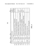 REMOVING SLAMMING PROTECTION TO PERMIT A CHANGE IN SERVICE PROVIDERS diagram and image