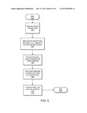 System and method to provide dynamic call models for users in a network diagram and image