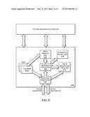 System and method to provide dynamic call models for users in a network diagram and image