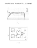 METHOD FOR CORRECTING TELEPHONE SIGNAL DEGRADATION CAUSED BY THE LENGTH OF     THE ANALOG LINE VIA THE RECEIVER diagram and image