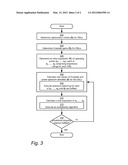 OPERATING POINTS FOR SPECTRUM MANAGEMENT IN DIGITAL SUBSCRIBER LINES diagram and image