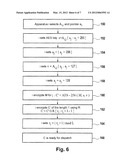 APPARATUS FOR ENCRYPTING DATA diagram and image