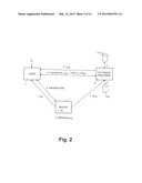 OBLIVIOUS TRANSFER WITH HIDDEN ACCESS CONTROL LISTS diagram and image