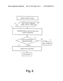 OBLIVIOUS TRANSFER WITH HIDDEN ACCESS CONTROL LISTS diagram and image