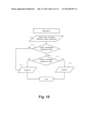 OBLIVIOUS TRANSFER WITH HIDDEN ACCESS CONTROL LISTS diagram and image