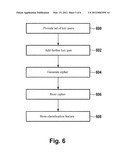 METHOD FOR CREATING ASYMMETRICAL CRYPTOGRAPHIC KEY PAIRS diagram and image