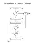 METHOD FOR CREATING ASYMMETRICAL CRYPTOGRAPHIC KEY PAIRS diagram and image