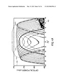 Characterization of an Entangled Photon System diagram and image