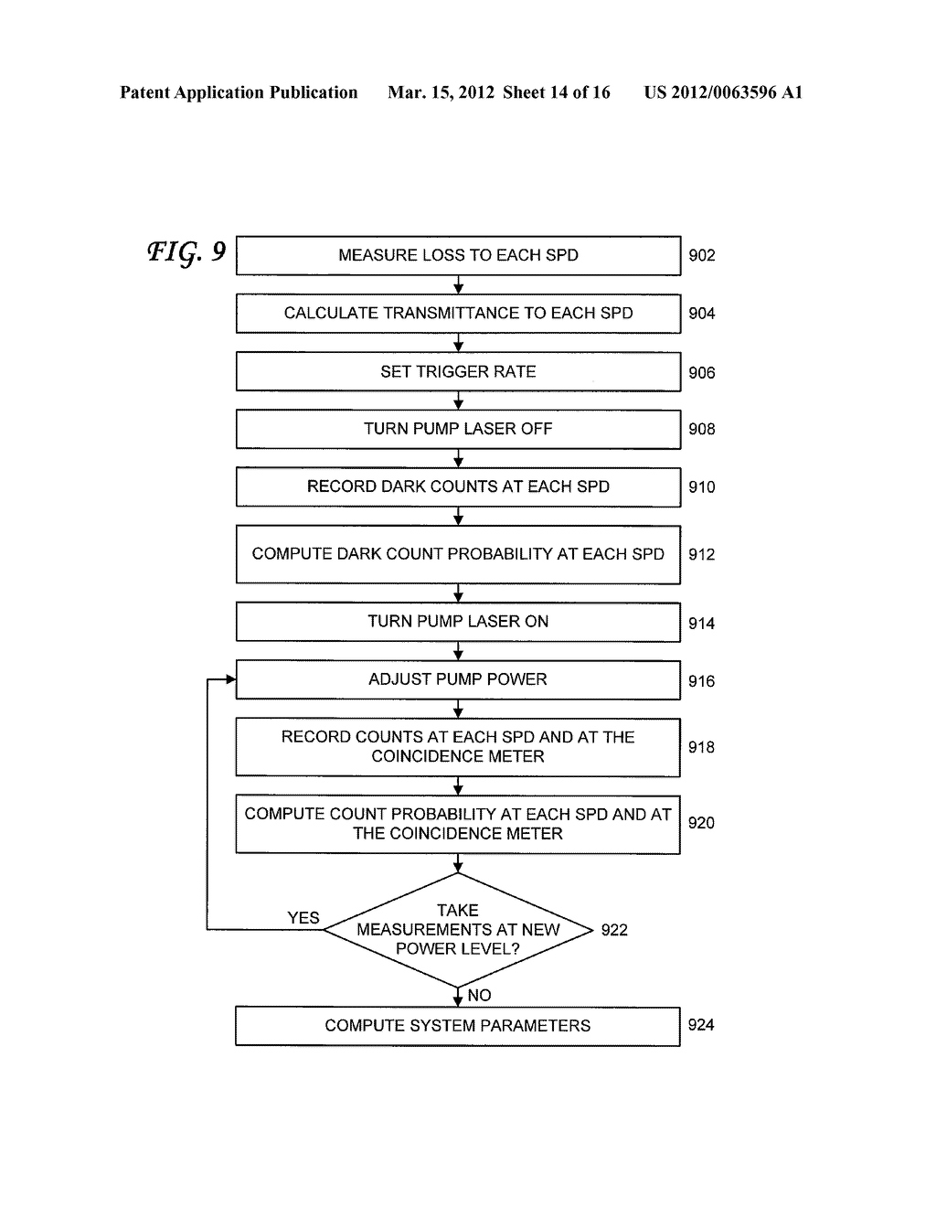 Characterization of an Entangled Photon System - diagram, schematic, and image 15