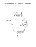 Key Agreement and Re-keying over a Bidirectional Communication Path diagram and image