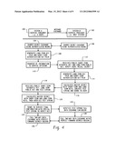 Key Agreement and Re-keying over a Bidirectional Communication Path diagram and image