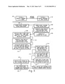 Key Agreement and Re-keying over a Bidirectional Communication Path diagram and image