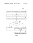 SYSTEMS AND METHODS FOR REMOTELY LOADING ENCRYPTION KEYS IN CARD READER     SYSTEMS diagram and image