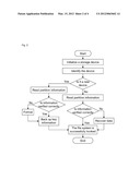 METHOD AND APPARATUS FOR MAINTAINING KEY INFORMATION AREA IN FILE SYSTEM diagram and image