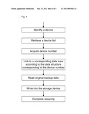 METHOD AND APPARATUS FOR MAINTAINING KEY INFORMATION AREA IN FILE SYSTEM diagram and image