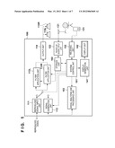 ACOUSTIC APPARATUS diagram and image