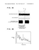 ACOUSTIC APPARATUS diagram and image