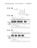 ACOUSTIC APPARATUS diagram and image