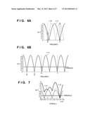 ACOUSTIC APPARATUS diagram and image