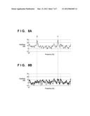 ACOUSTIC APPARATUS diagram and image