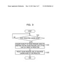 SOUND PRESSURE PREDICTION APPARATUS, SOUND PRESSURE PREDICTION METHOD, AND     INFORMATION STORAGE MEDIUM diagram and image