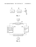 MOBILE ELECTRONIC DEVICE AND SOUND PLAYBACK METHOD THEREOF diagram and image