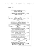 HEARING AID APPARATUS diagram and image