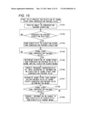 HEARING AID APPARATUS diagram and image