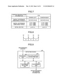 INFORMATION PROCESSING DEVICE AND COMPUTER PROGRAM PRODUCT diagram and image