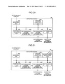 INFORMATION PROCESSING DEVICE AND COMPUTER PROGRAM PRODUCT diagram and image