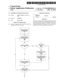 Methods of Storing Image Files diagram and image