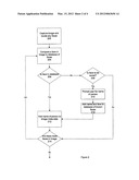 Methods of Storing Image Files diagram and image