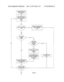 Methods of Storing Image Files diagram and image