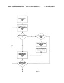 Methods of Storing Image Files diagram and image