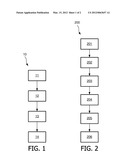 METHOD AND DEVICE FOR SIDE-EFFECT PROGNOSIS AND MONITORING diagram and image