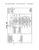 IMAGE PROCESSING APPARATUS, CONTROL METHOD THEREOF, AND COMPUTER PROGRAM diagram and image