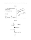 IMAGE PROCESSING DEVICE, IMAGE PROCESSING METHOD AND COMPUTER PROGRAM     PRODUCT diagram and image