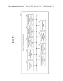 IMAGE PROCESSING DEVICE, IMAGE PROCESSING METHOD AND COMPUTER PROGRAM     PRODUCT diagram and image