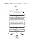 IMAGE PROCESSING DEVICE, IMAGE PROCESSING METHOD AND COMPUTER PROGRAM     PRODUCT diagram and image