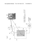 3D GEOMETRIC MODELING AND MOTION CAPTURE USING BOTH SINGLE AND DUAL     IMAGING diagram and image