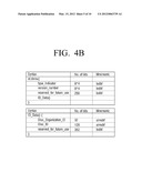 USER TERMINAL, SERVER, DISPLAYING METHOD AND INFORMATION PROVIDING METHOD     THEREOF diagram and image