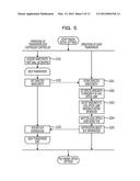 TRANSMISSION DEVICE, CONTROL DEVICE, AND METHOD OF DETECTING ERRONEOUS     CONNECTION OF SIGNAL LINE diagram and image