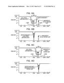 TRANSMISSION DEVICE, CONTROL DEVICE, AND METHOD OF DETECTING ERRONEOUS     CONNECTION OF SIGNAL LINE diagram and image